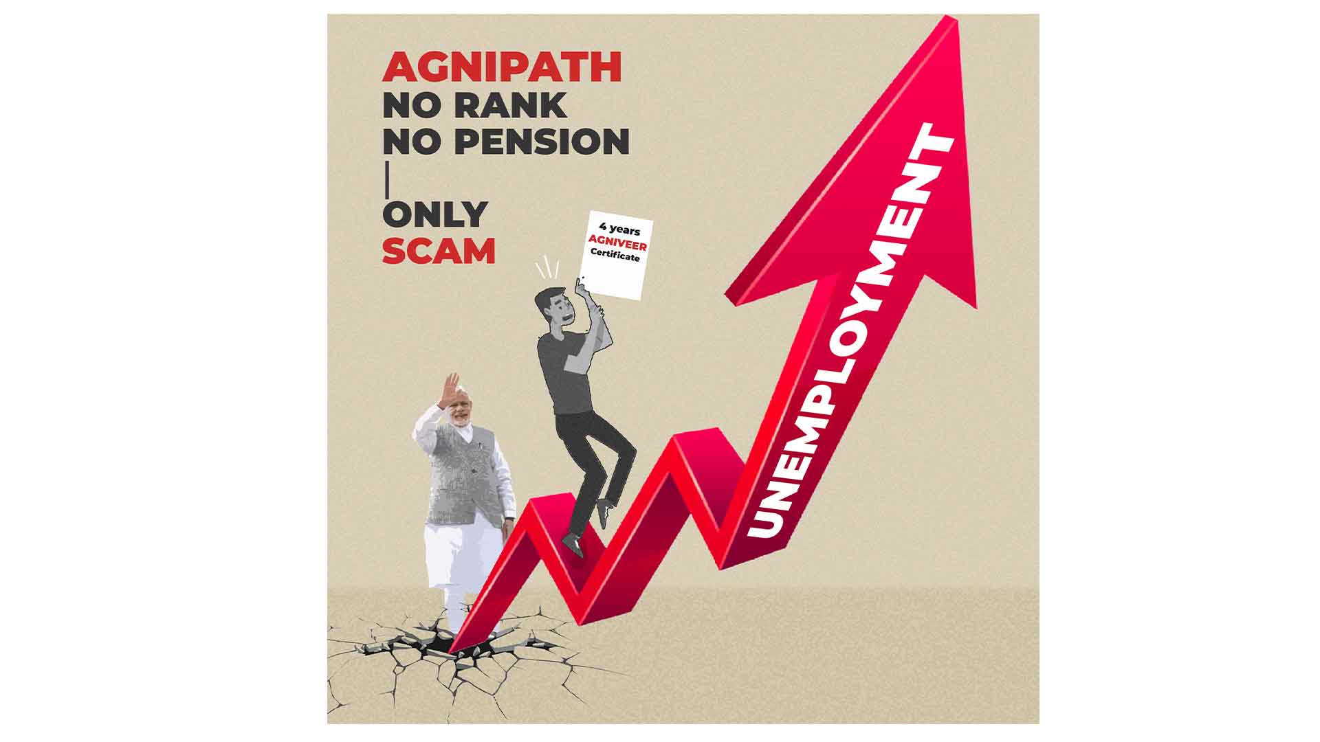 Agnipath Is A Retirement Scheme And Recruitment Scam! | Communist Party of India (Marxist-Leninist) Liberation