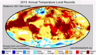 Annual Temperature land recoreds 2015(courtesy: BerkleyEarth.org